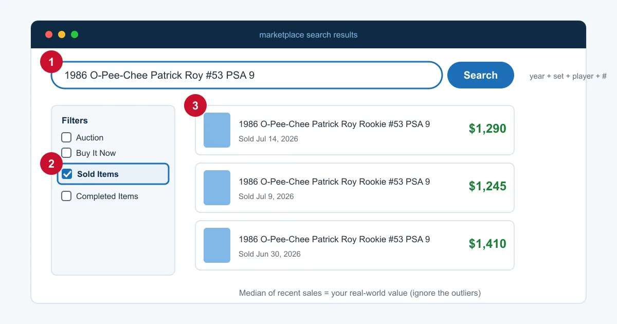 Three-step walkthrough of checking sold prices: search the exact card, filter by Sold Items, and read the recent sale prices